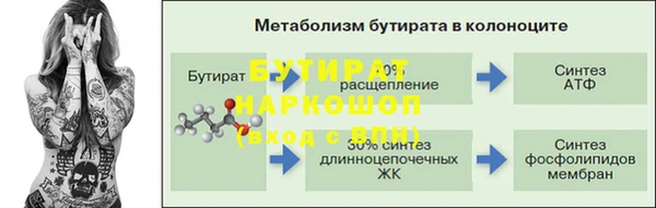 круглые Аркадак